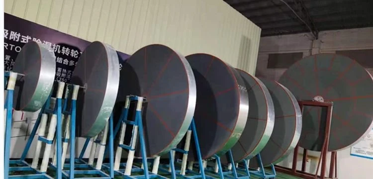 RTO VOC in China