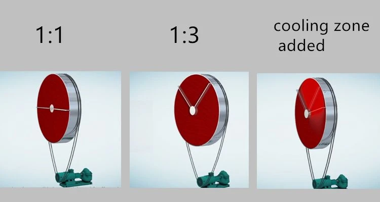 humidity control chamber types humidity control chamber types